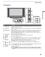 Preview for 37 page of Sony GRAND WEGA KDS-R60XBR2 Operating Instructions Manual