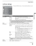 Preview for 49 page of Sony GRAND WEGA KDS-R60XBR2 Operating Instructions Manual