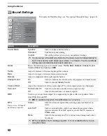 Preview for 52 page of Sony GRAND WEGA KDS-R60XBR2 Operating Instructions Manual