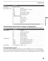 Preview for 59 page of Sony GRAND WEGA KDS-R60XBR2 Operating Instructions Manual