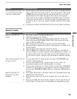 Preview for 71 page of Sony GRAND WEGA KDS-R60XBR2 Operating Instructions Manual