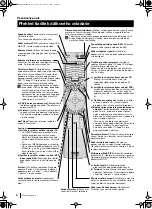 Preview for 75 page of Sony Grand Wega KF-42SX200K Instruction Manual