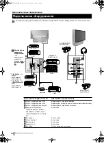 Preview for 204 page of Sony Grand Wega KF-42SX200K Instruction Manual