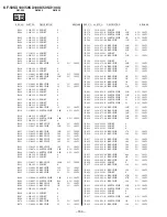 Preview for 92 page of Sony Grand Wega KF-50SX100 Service Manual