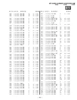 Preview for 93 page of Sony Grand Wega KF-50SX100 Service Manual