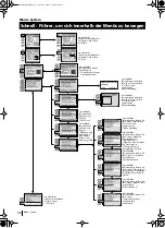 Предварительный просмотр 46 страницы Sony GRAND WEGA KF-50SX200 Instruction Manual