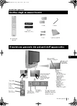 Предварительный просмотр 148 страницы Sony GRAND WEGA KF-50SX200 Instruction Manual