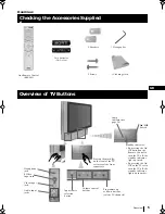 Preview for 4 page of Sony GRAND WEGA KF-50SX200K Instruction Manual