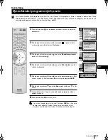 Preview for 88 page of Sony GRAND WEGA KF-50SX200K Instruction Manual