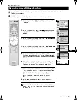 Preview for 125 page of Sony GRAND WEGA KF-50SX200K Instruction Manual