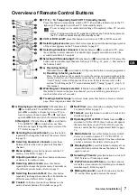 Preview for 6 page of Sony Grand Wega KF-50SX300K Operating Instructions Manual