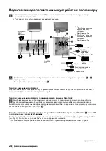 Preview for 182 page of Sony Grand Wega KF-50SX300K Operating Instructions Manual