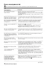 Preview for 190 page of Sony Grand Wega KF-50SX300K Operating Instructions Manual