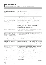 Preview for 32 page of Sony GRAND WEGA KF-50SX300U Operating Instructions Manual