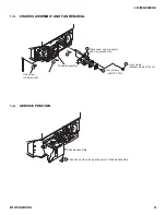 Preview for 14 page of Sony GrandWega KDF-60WF655 Service Manual