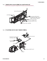 Предварительный просмотр 15 страницы Sony GrandWega KDF-60WF655 Service Manual