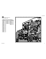 Предварительный просмотр 58 страницы Sony GrandWega KDF-60WF655 Service Manual