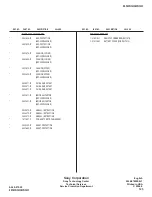 Preview for 123 page of Sony GrandWega KDF-60WF655 Service Manual