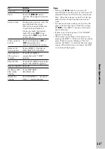 Preview for 11 page of Sony GRX30J Operating Instructions Manual