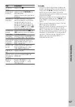 Preview for 57 page of Sony GRX30J Operating Instructions Manual