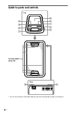 Preview for 6 page of Sony GTK-XB5 Operating Instruction