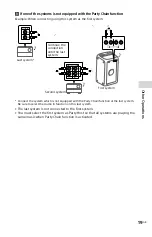 Предварительный просмотр 19 страницы Sony GTK-XB5 Operating Instruction