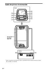 Предварительный просмотр 34 страницы Sony GTK-XB5 Operating Instruction