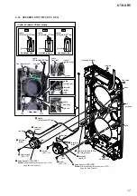 Предварительный просмотр 17 страницы Sony GTK-XB5 Service Manual