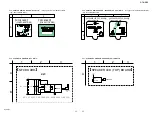 Предварительный просмотр 33 страницы Sony GTK-XB5 Service Manual