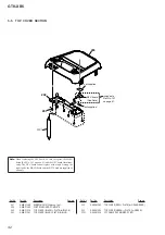 Preview for 42 page of Sony GTK-XB5 Service Manual