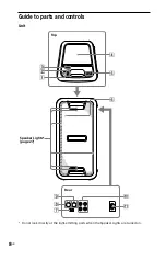 Preview for 8 page of Sony GTK-XB7 Operating Instructions Manual