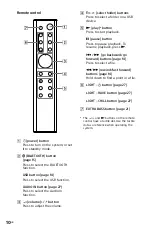 Предварительный просмотр 10 страницы Sony GTK-XB7 Operating Instructions Manual