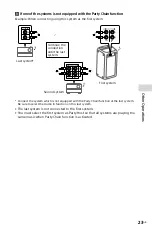 Preview for 23 page of Sony GTK-XB7 Operating Instructions Manual