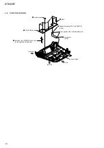 Предварительный просмотр 10 страницы Sony GTK-XB7 Service Manual