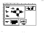 Предварительный просмотр 29 страницы Sony GTK-XB7 Service Manual