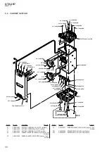 Предварительный просмотр 50 страницы Sony GTK-XB7 Service Manual