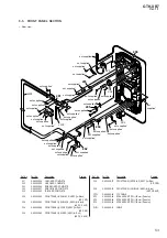 Предварительный просмотр 53 страницы Sony GTK-XB7 Service Manual