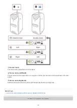 Preview for 45 page of Sony GTK-XB72 Help Manual