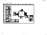 Предварительный просмотр 27 страницы Sony GTK-XB90 Service Manual