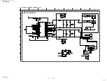 Предварительный просмотр 32 страницы Sony GTK-XB90 Service Manual