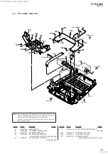 Preview for 49 page of Sony GTK-XB90 Service Manual