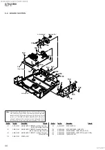 Preview for 50 page of Sony GTK-XB90 Service Manual