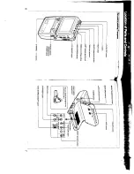 Предварительный просмотр 4 страницы Sony GV-300 Primary Operating Instructions Manual