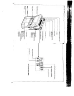 Предварительный просмотр 5 страницы Sony GV-300 Primary Operating Instructions Manual