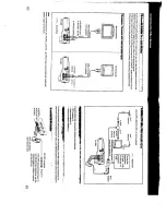 Предварительный просмотр 32 страницы Sony GV-300 Primary Operating Instructions Manual