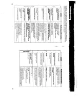 Предварительный просмотр 39 страницы Sony GV-300 Primary Operating Instructions Manual