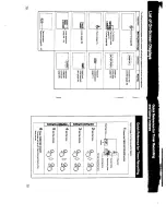 Предварительный просмотр 40 страницы Sony GV-300 Primary Operating Instructions Manual