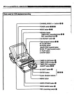 Предварительный просмотр 8 страницы Sony GV-500 Primary Operating Instructions Manual