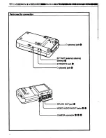 Предварительный просмотр 10 страницы Sony GV-500 Primary Operating Instructions Manual