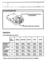 Предварительный просмотр 13 страницы Sony GV-500 Primary Operating Instructions Manual